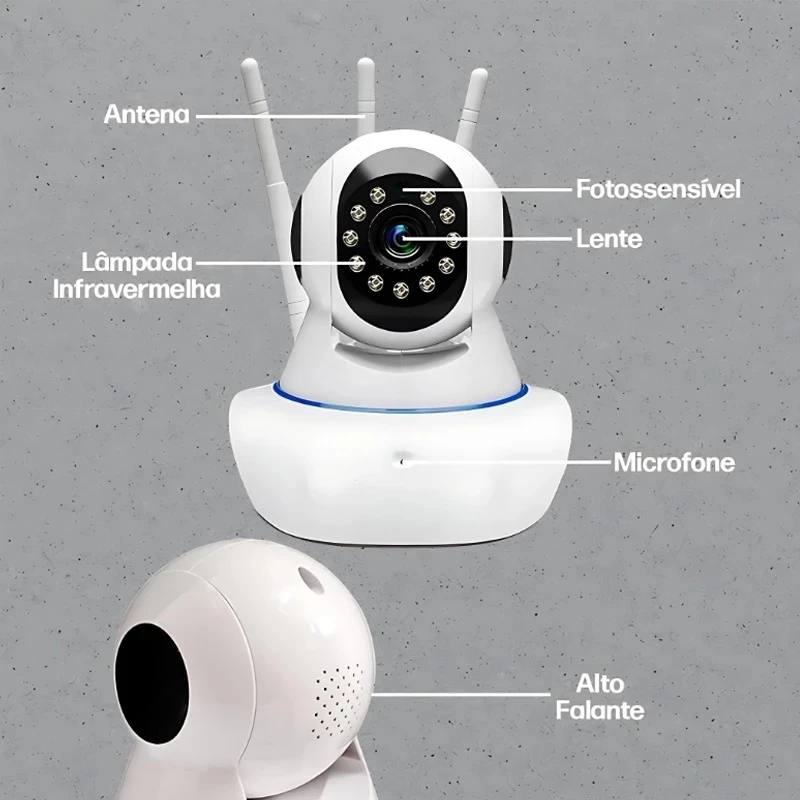 Câmera IP WiFi 360° Robô 3 Antenas Visão Noturna Full HD Microfone Áudio - Imagem 5